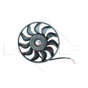 Ventilateur, refroidissement du moteur