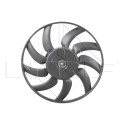 Ventilateur, refroidissement du moteur