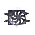 Ventilateur, refroidissement du moteur