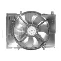 Ventilateur, refroidissement du moteur