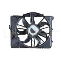 Ventilateur, refroidissement du moteur
