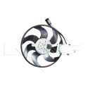 Ventilateur, refroidissement du moteur