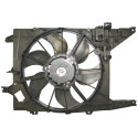 Ventilateur, refroidissement du moteur