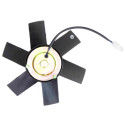 Ventilateur, refroidissement du moteur