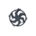 Ventilateur, refroidissement du moteur
