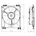 Ventilateur, refroidissement du moteur