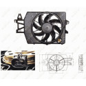 Ventilateur, refroidissement du moteur