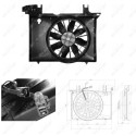 Ventilateur, refroidissement du moteur