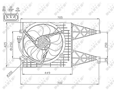 Ventilador, refrigeración del motor