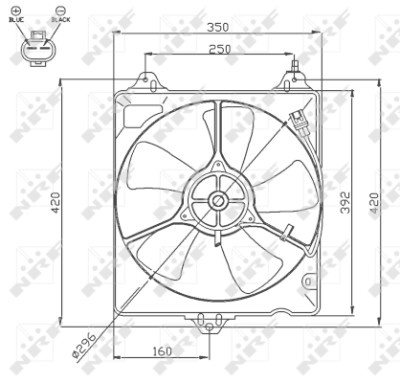 Ventilador, refrigeración del motor