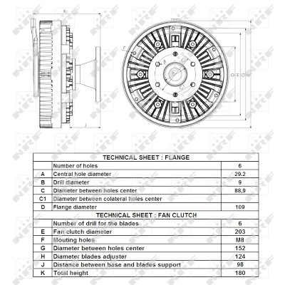 Embrague, ventilador del radiador