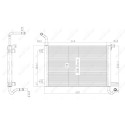 Radiateur, refroidissement du moteur