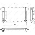 Radiateur, refroidissement du moteur