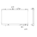 Radiateur, refroidissement du moteur