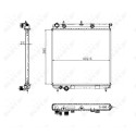Radiateur, refroidissement du moteur