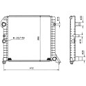 Radiateur, refroidissement du moteur