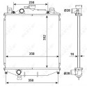 Radiateur, refroidissement du moteur