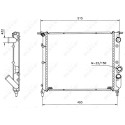 Radiateur, refroidissement du moteur