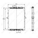 Radiateur, refroidissement du moteur