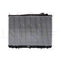 Radiateur, refroidissement du moteur