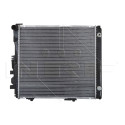 Radiateur, refroidissement du moteur