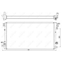 Radiateur, refroidissement du moteur