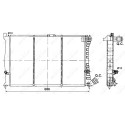 Radiateur, refroidissement du moteur