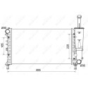 Radiateur, refroidissement du moteur