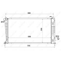 Radiateur, refroidissement du moteur