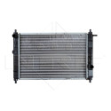 Radiateur, refroidissement du moteur