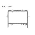 Radiateur, refroidissement du moteur