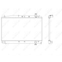 Radiateur, refroidissement du moteur