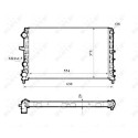 Radiateur, refroidissement du moteur