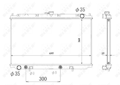 Radiateur, refroidissement du moteur