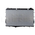 Radiateur, refroidissement du moteur