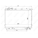 Radiateur, refroidissement du moteur