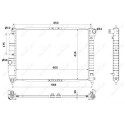 Radiateur, refroidissement du moteur