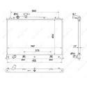Radiateur, refroidissement du moteur