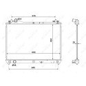 Radiateur, refroidissement du moteur