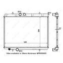 Radiateur, refroidissement du moteur