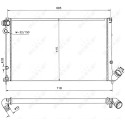 Radiateur, refroidissement du moteur