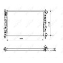 Radiateur, refroidissement du moteur