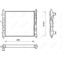 Radiateur, refroidissement du moteur