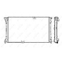 Radiateur, refroidissement du moteur
