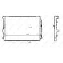 Radiateur, refroidissement du moteur