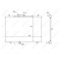 Radiateur, refroidissement du moteur