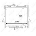 Radiateur, refroidissement du moteur