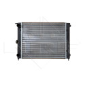 Radiateur, refroidissement du moteur