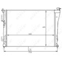 Radiateur, refroidissement du moteur