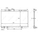Radiateur, refroidissement du moteur